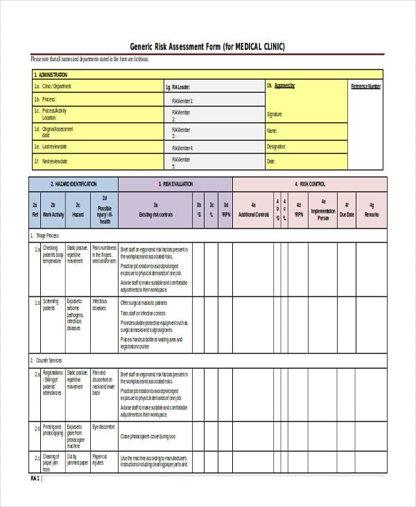 25 Sample Risk Assessment Forms