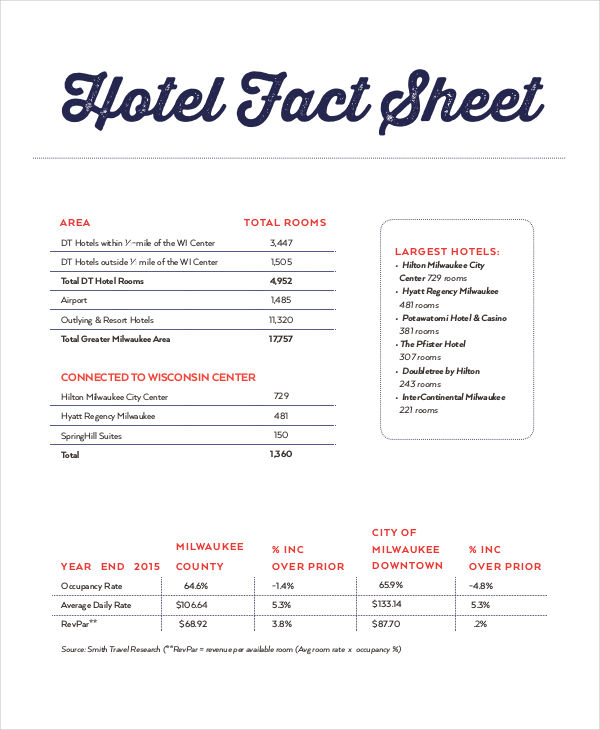 fact 2017 sheet hotel industry & Free Examples 35 Premium Sheet Free   Templates