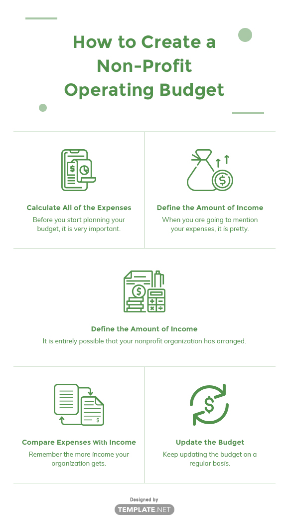 10+ Non Profit Budget Templates Word, PDF, Excel, Apple Pages, Google