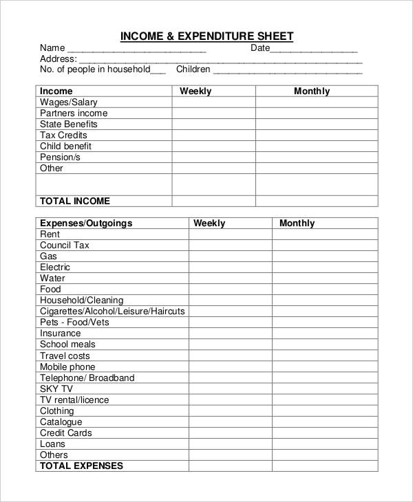 33+ Expense Sheet Templates