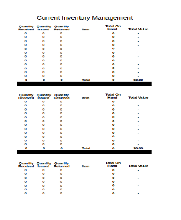 inventory management