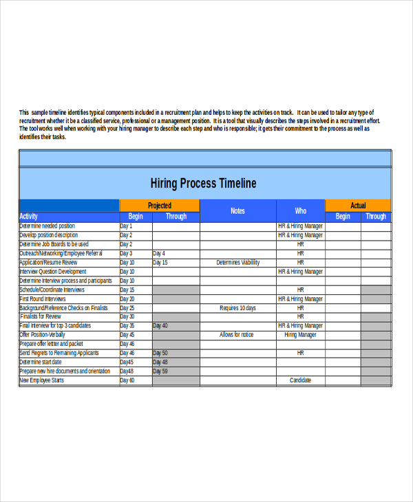 Timeline Templates in Excel - 6+ Free Excel Download