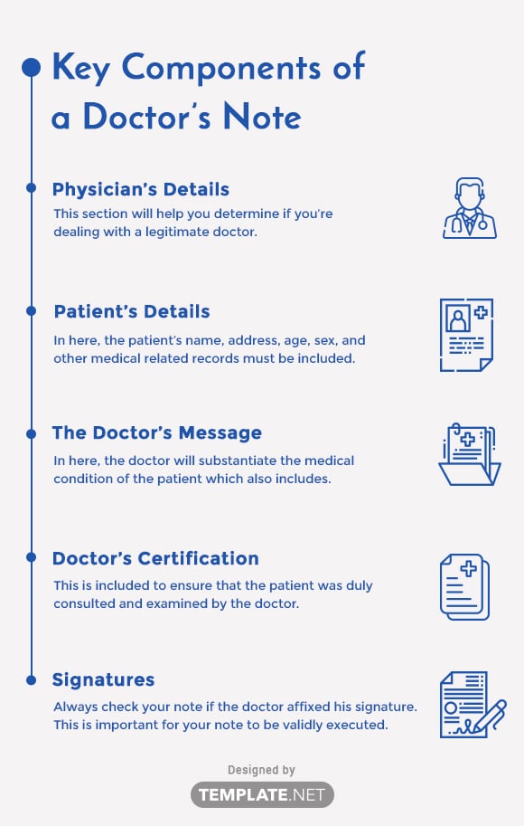 key components of a doctor’s note