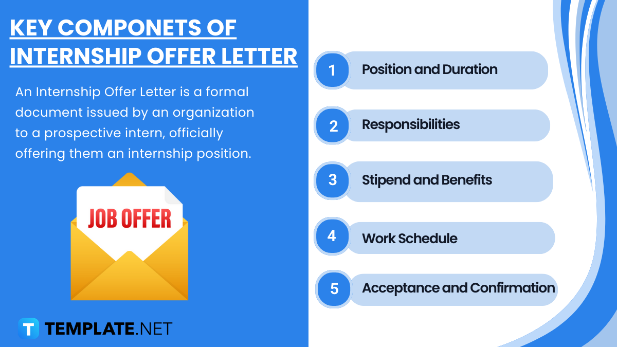 key componets of internship offer letter