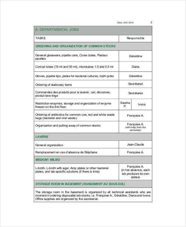 6+ Job List Templates Free Samples, Examples Format Download