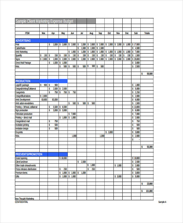 29+ Sample Budget Templates