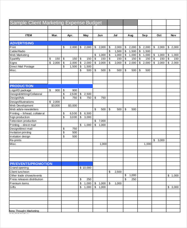 16 Marketing Budget Templates Free Sample Example Format Download Free And Premium Templates 7729