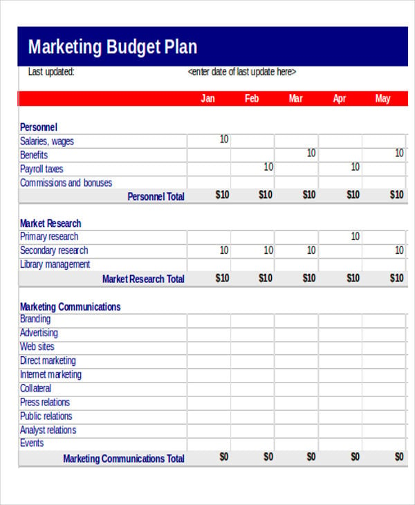 marketing plan budget1