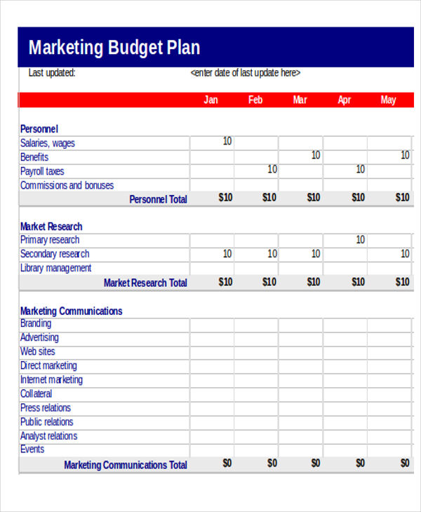 business plan cost australia