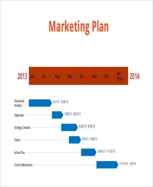 marketing plan2