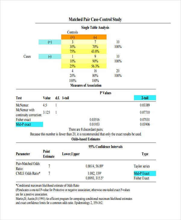 matched case control study