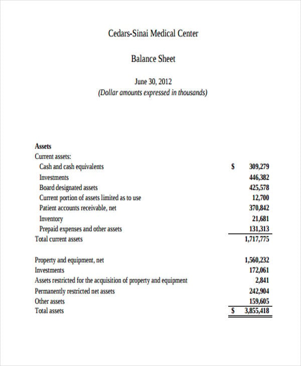 medical balance sheet