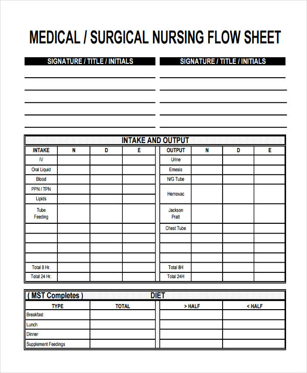 8+ Medical Sheet Templates - Free Samples, Examples Format Download