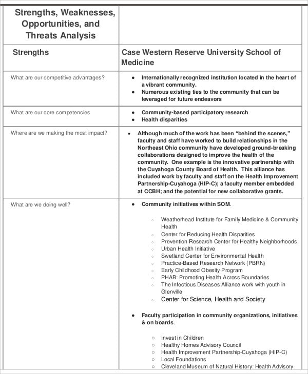 medical office swot analysis