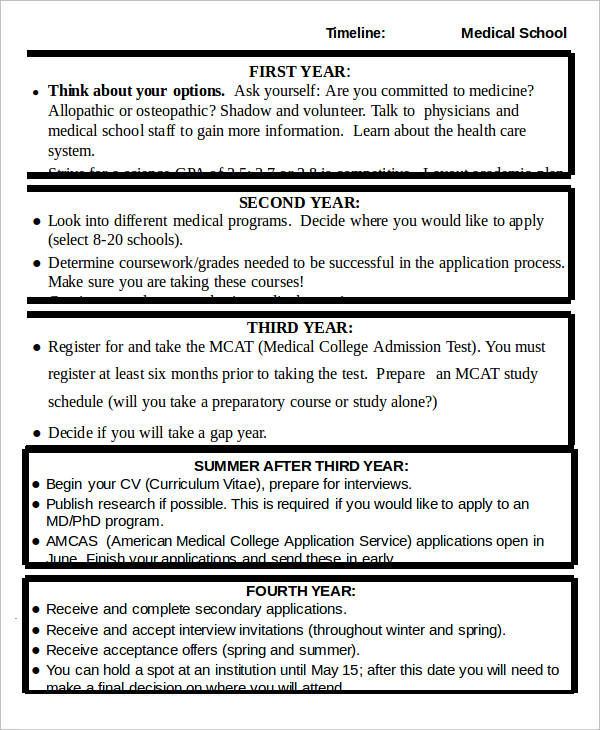 9+ Medical Timeline Templates Free Word, PDF Format Download