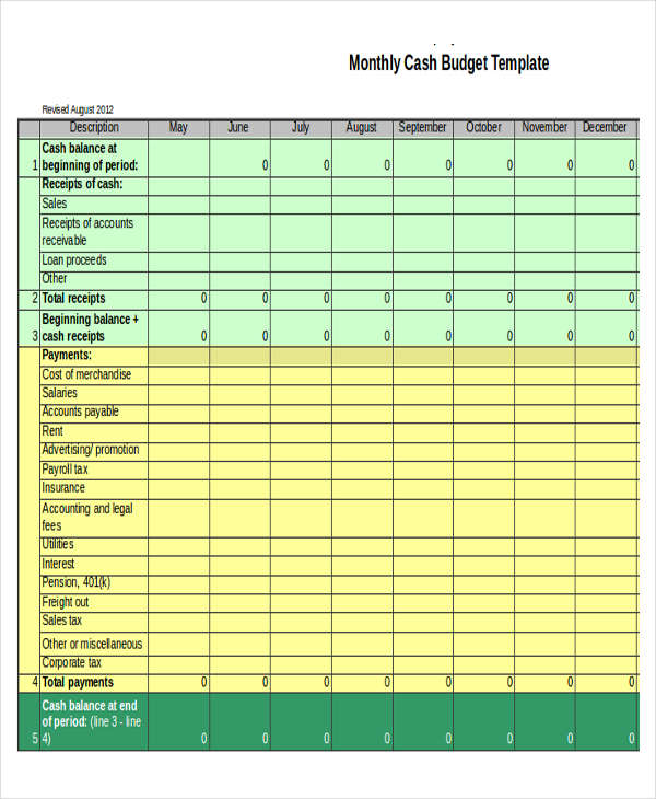 7+ Cash Budget Templates Word, PDF