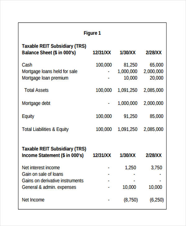 16+ Balance Sheet Templates in PDF