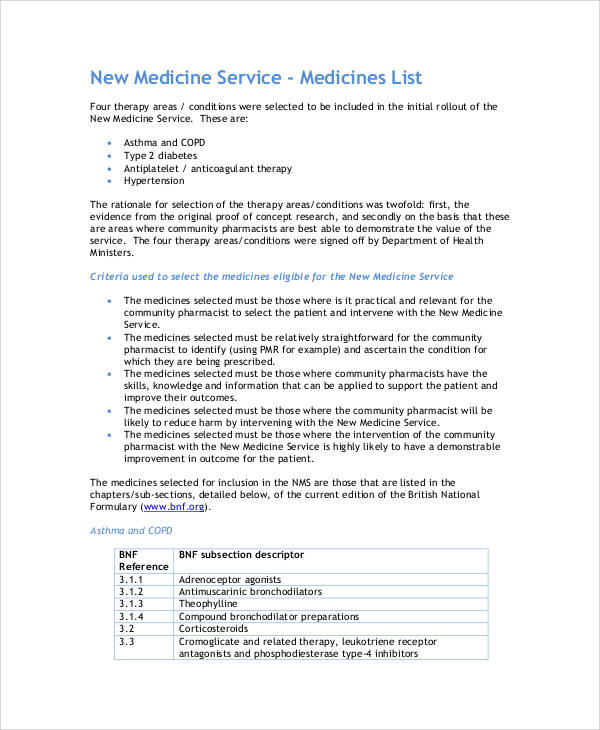 new medicine service list