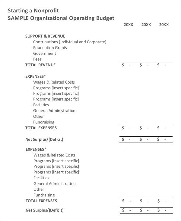 nonprofit budget plan template