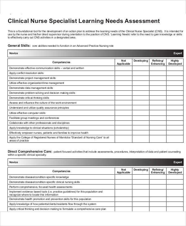 educational needs assessment template