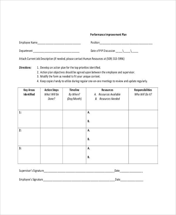 10+ Performance Action Plan Templates - Free Sample, Example Format ...