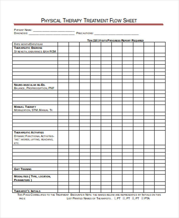 Patient Flow Sheet Template