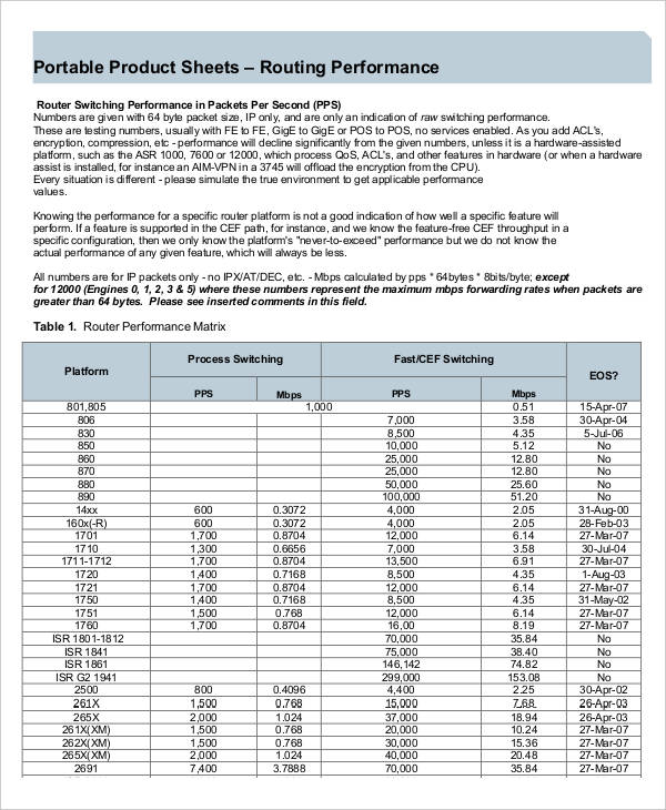 11  Product Sheet Templates Free Sample Example Format Download