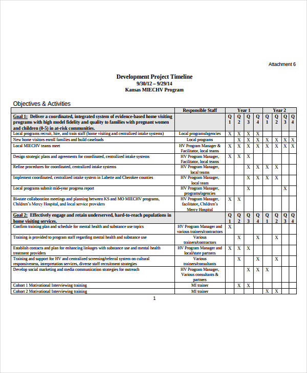 printable development project timeline