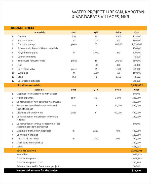 35 Free Sheet Examples