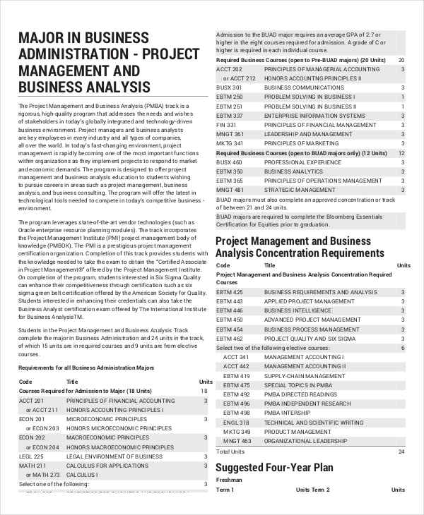project management analysis