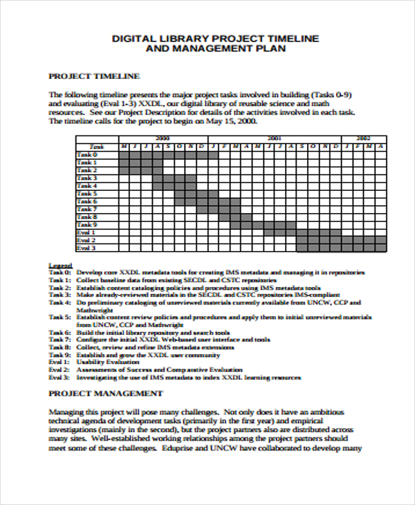 project management plan