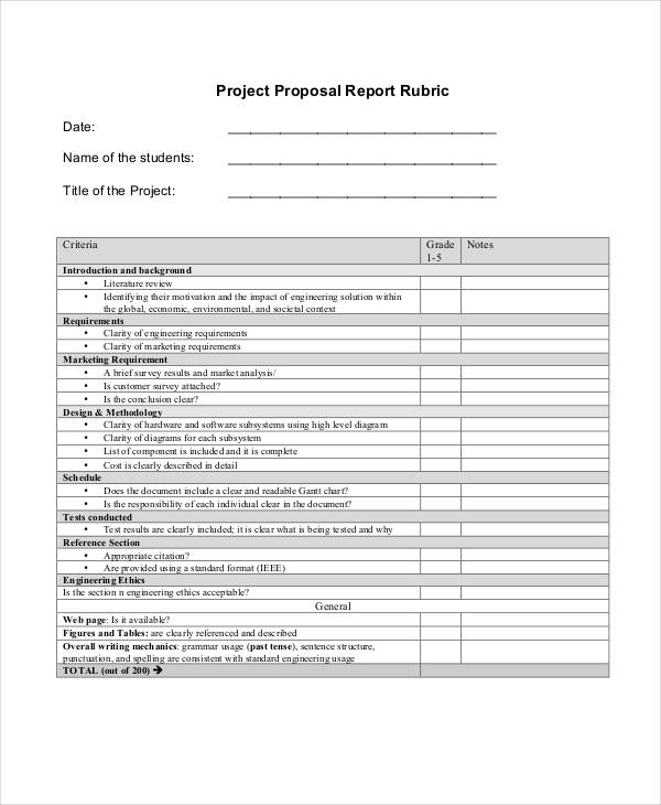 Project proposal report example