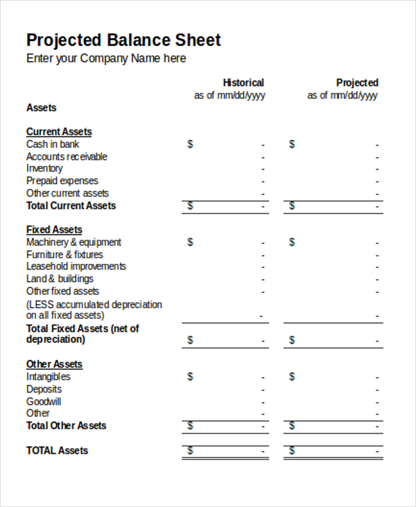 projected balance sheet