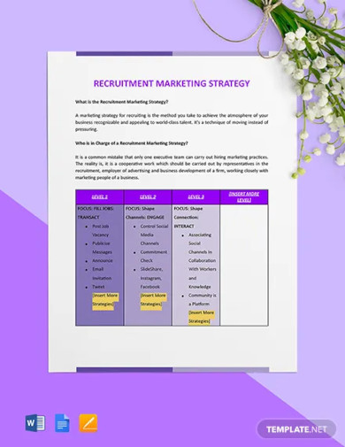 recruitment marketing strategy template