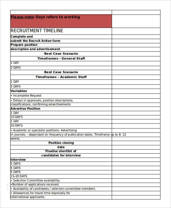 recruitment timeline