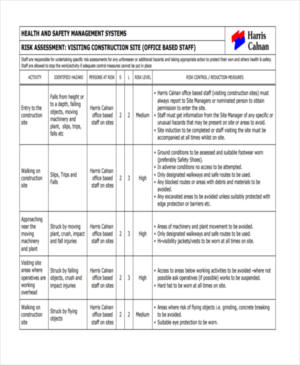 risk assessment for construction site