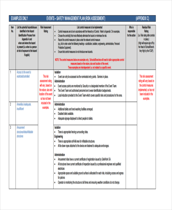 risk assessment for event management