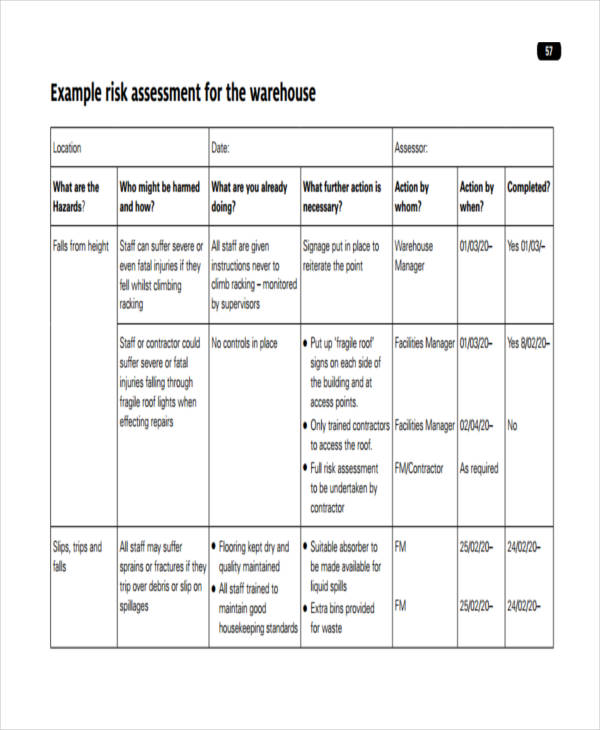 41+ Risk Assessment Templates in PDF