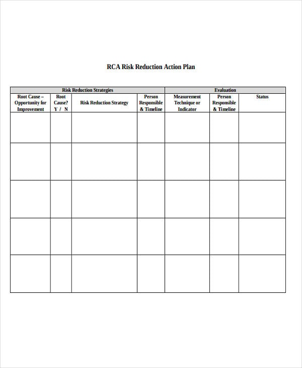 11+ Risk Action Plan Templates Word, PDF