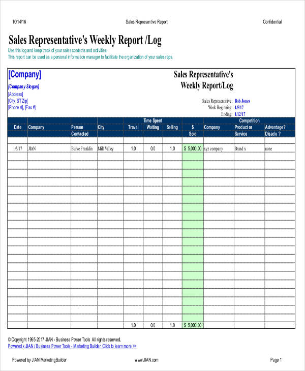 sales representative weekly report