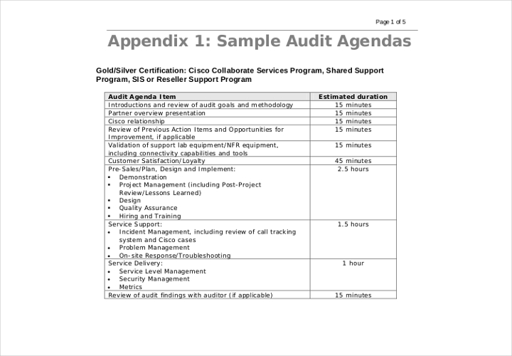 sample audit agenda