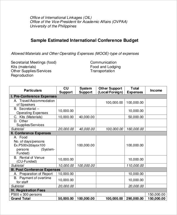13+ Conference Budget Templates Free Sample, Example