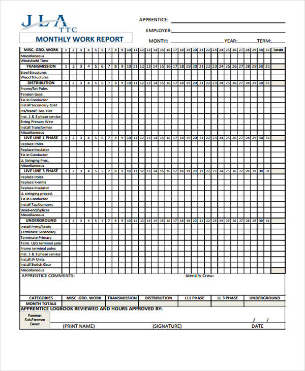 sample monthly work report