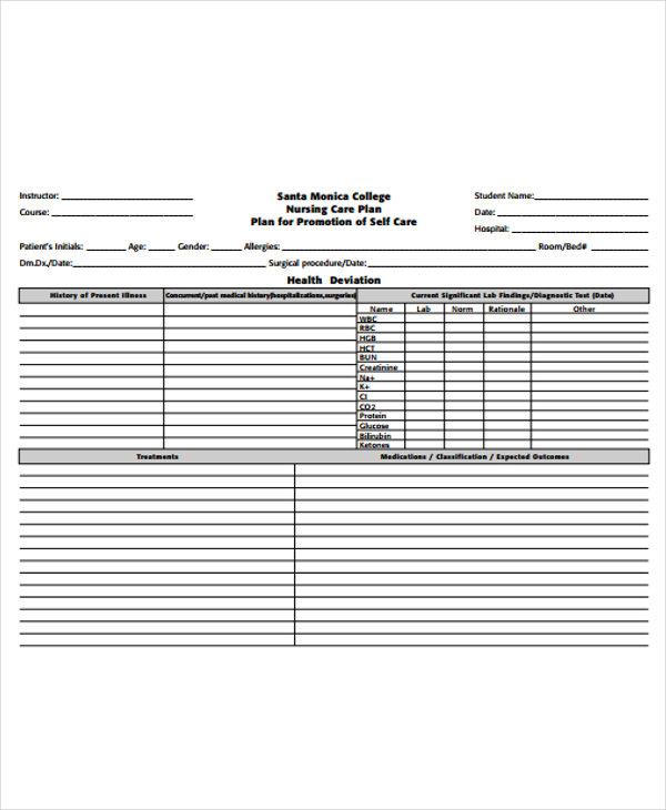 10+ Nursing Care Plan Templates Free Sample, Example Format Download