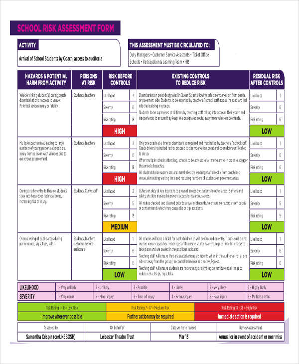 22+ Risk Assessment Forms in PDF