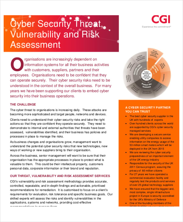 security-threat-and-risk-assessment