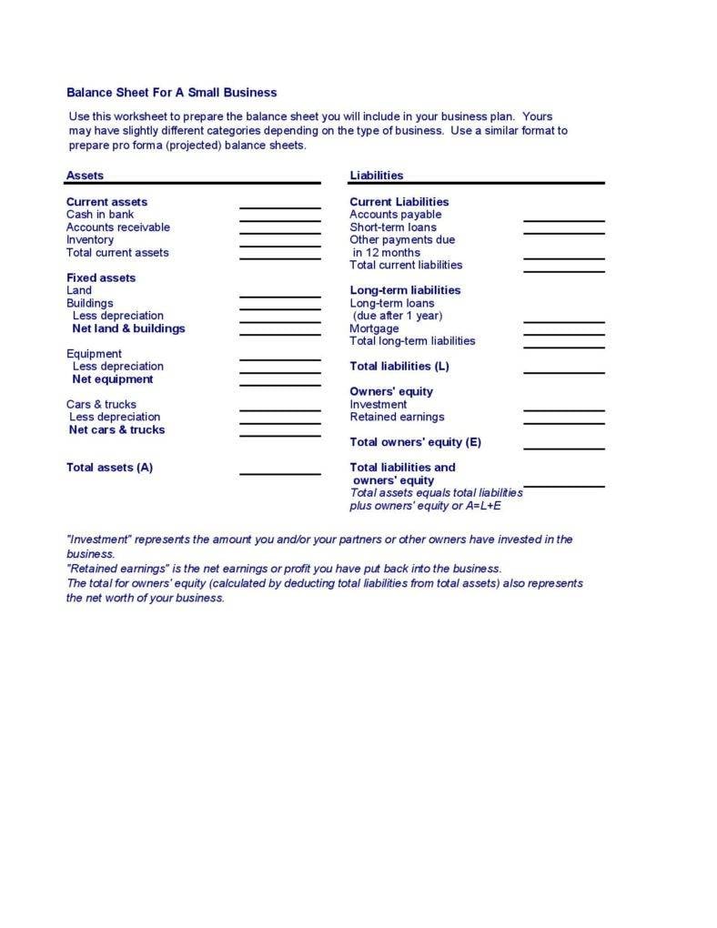 small business balance sheet template page 001 788x1020