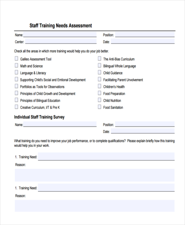 staff training needs assessment