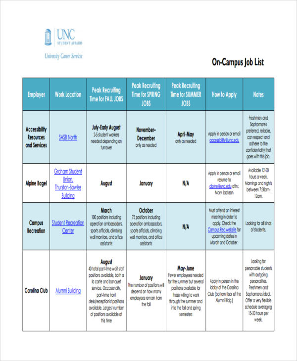 Job List Templates 6+ Free Word, PDF Format Download