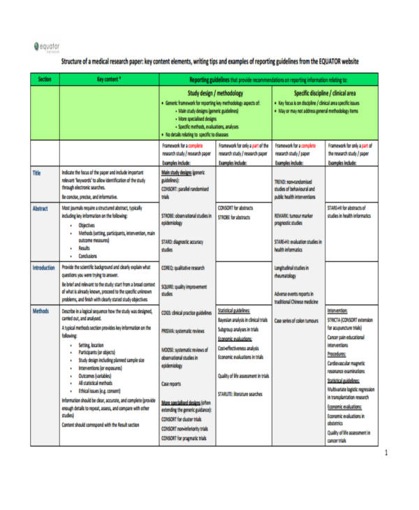 structure of medical research paper